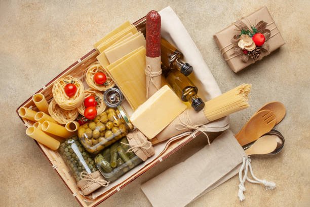 Most Selling Custom Items